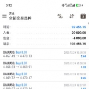 超级黄金网格EA将突破11万U单量猛盈利神器分享给大家一起观赏！今日盈利1700+-EAHub外汇论坛