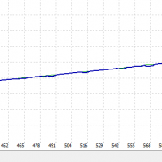 【黄金专属EA稳赚1.9版本】多功能刷单EA 可以作为开仓面板使用 可以自动化交易  热门-EAHub外汇论坛