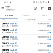 有高手知道这些单子是怎么做出来的吗？据说这种方法稳赚不赔。注意开单和平单的-EAHub外汇论坛