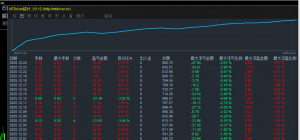记录美好，12开始这个策略，如果有人拿了我图片做业务的记得问他要详细截图和我-EAHub外汇论坛
