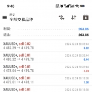 圣诞节快乐
12.24号战绩分享
20000u昨日跑了263u，日化在1.3%
300u昨日跑了11u，-EAHub外汇论坛
