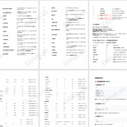 【金麒麟】社交平台上打广告很厉害的ea，资管使用的马丁，名声响亮。-EAHub外汇论坛