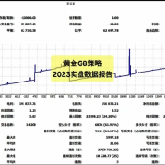 有些成绩
不是用一两次漂亮单堆出来的
而是每一次进出都有理由
每一次停手都有原-EAHub外汇论坛