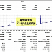 有些成绩
不是用一两次漂亮单堆出来的
而是每一次进出都有理由
每一次停手都有原-EAHub外汇论坛
