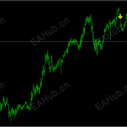 【根据交易大师费雪交易法研发趋势反转箭头！】交易者人手一个的交易指标！-EAHub外汇论坛