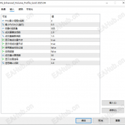 【FVG_Enhanced_Volume_Profile_Gold】FVG Enhanced Volume Profile 是一款特别针对XAUUSD的多空指标-EAHub外汇论坛