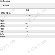 【智能通道突破EA】交易新选择;6800元淘来的，免费分享，留待有缘人-EAHub外汇论坛