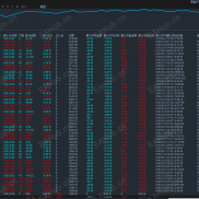 【#海棠黄金无人机】震荡市稳赚,单边市不慌,多空对冲锁风险,智能调仓抓利润!-EAHub外汇论坛