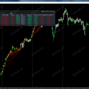 20251226 实盘 年化75-120% 黄金 BTC 找各平台经理，代理合作-EAHub外汇论坛