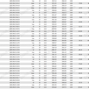 【黄金趋势引擎】多均线智能系统，3个月实现15倍盈利率！-EAHub外汇论坛