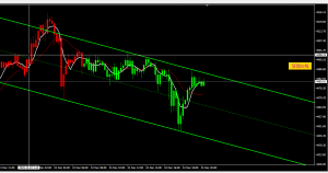 2025年12月24日，拿下750点，专门做黄金原油单边的系统，信号不飘逸不邂逅胜率95-EAHub外汇论坛
