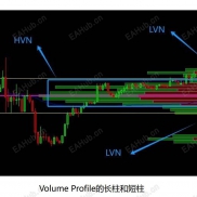 补充第一章的图片-EAHub外汇论坛