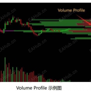 补充第一章的图片-EAHub外汇论坛