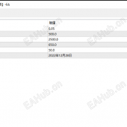 【【移动止损一次一单】】交易者的精密风控艺术,为什么专业交易者如此重视移动止损-EAHub外汇论坛