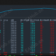 【【移动止损一次一单】】交易者的精密风控艺术,为什么专业交易者如此重视移动止损-EAHub外汇论坛