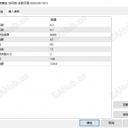 【趋势黄金-加风控-手数可调-EA】利用黄金趋势性强、波动大的特点，在正确时抓住大波段，追求高盈亏比，-EAHub外汇论坛