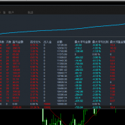 【趋势黄金-加风控-手数可调-EA】利用黄金趋势性强、波动大的特点，在正确时抓住大波段，追求高盈亏比，-EAHub外汇论坛