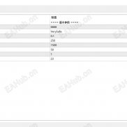 【黄金突破】单量超大，浮亏极小.带移动止盈。月收益150%-EAHub外汇论坛