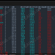 【金钥匙智能交易软件】全自动双向挂单对冲交易策略，单量多，收益高，助你实现资金快速增长！-EAHub外汇论坛