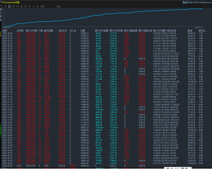 #实盘美金账户:货币均线回归
实盘账户：2132619305
服务器：CXMTradingLtd-Real-EAHub外汇论坛