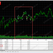 【阿拉丁 T800】多年资管实战体系，集成网格、顺势、微马丁、锁仓、趋势五大策略-EAHub外汇论坛