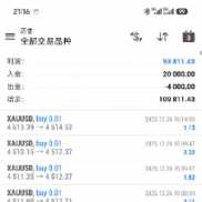 预计明天突破11万，今日收益700+
翻倍神器刷单神器
策略全自动运行开启智能化交-EAHub外汇论坛