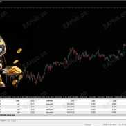 【黄金机器人】Amazing调教版-EAHub外汇论坛