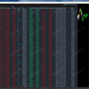 20251227 实盘 年化75-120% 黄金 BTC 找各平台经理，代理合作-EAHub外汇论坛