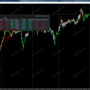 20251227 实盘 年化75-120% 黄金 BTC 找各平台经理，代理合作-EAHub外汇论坛