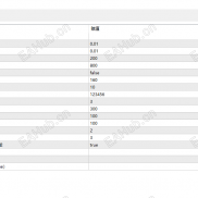 【手工快刷神器】手工单面板搭配布林带，在上轨或下轨一定要严格执行止盈止损-EAHub外汇论坛