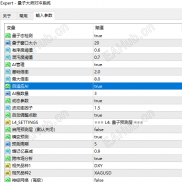 【基于量子混沌和熵变理论的对冲解套ea】也许是能让你大胆赚钱并能在机构猎杀下安全退出的专业系统-EAHub外汇论坛