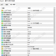 【基于量子理论的对冲解套ea】也许是能让你大胆赚钱并安全退出的专业系统-EAHub外汇论坛