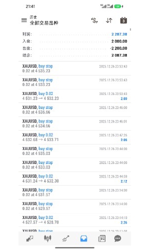 稳定王者轻松应对大数据单边行情！浮亏小盈利高！
#无人机EA,实盘美金账号一个月-EAHub外汇论坛