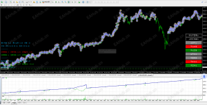 以小博大 日化10%+-EAHub外汇论坛
