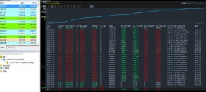 优秀的9876策略最大浮亏才17％控制的相当不错

#黄金对锁 实盘美金账户，收益122-EAHub外汇论坛