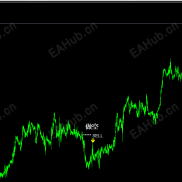 【劳斯莱斯反转箭头】反转箭头！交易者人手一个的交易指标！-EAHub外汇论坛