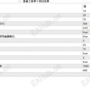 【EArsi】根据RSI指标做单移动止盈-EAHub外汇论坛