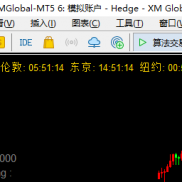 【国际时区时间指标】使用-EAHub外汇论坛