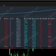 【行者对冲-EA】全时段运行自动化交易，顺势降低风险，严格风控，稳定收益，参数设置决定成败！-EAHub外汇论坛