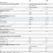 【FastWay EA】它专注于交易相关货币对 AUDCAD、AUDNZD、NZDCAD、EURGBP，利用价格在大幅波动后回归均值的特性获利。-EAHub外汇论坛