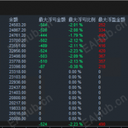 【暴富黄金EA（一次一单），】简约之美，交易市场的纯粹哲学-EAHub外汇论坛