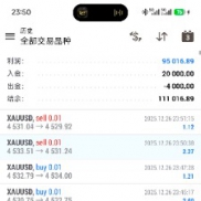 愉快的周一推荐11万刀翻倍策略，单量王者，盈利王者，全自动运行兵来将挡水来土-EAHub外汇论坛