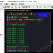 【最新编译：黄金汇总信息指标】非常适合手工做盘又频繁记录与分析打算成为高手的人-EAHub外汇论坛