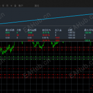 【飞马 2026 极速马丁专家】完全无风险，单单有止损，单单有止盈，创新马丁算法-EAHub外汇论坛