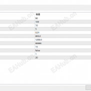 【上帝之手】量变还原（V8）-EAHub外汇论坛