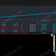【上帝之手】量变还原（V8）-EAHub外汇论坛