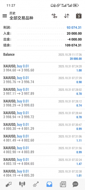 超级黄金ea 实盘美金账户运行2个月，收益475%，做单1300手-EAHub外汇论坛