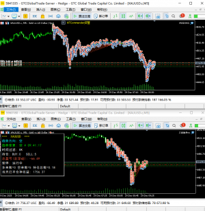 为什么我不发测试版出来
因为每次发帖子 他扣我活跃度 
后面我就不发了 
今天最-EAHub外汇论坛