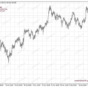 环球焦点|日元站稳 特斯拉忧心白银供应-EAHub外汇论坛