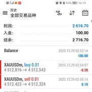 黄金对锁，一天翻十倍的EA-EAHub外汇论坛